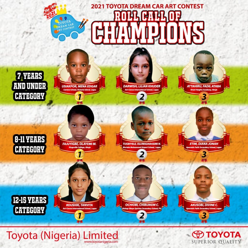2021 Toyota Nigeria Dream Car Art Contest - Winners Roll Call